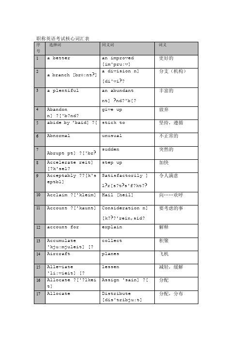 职称英语考试核心词汇大全