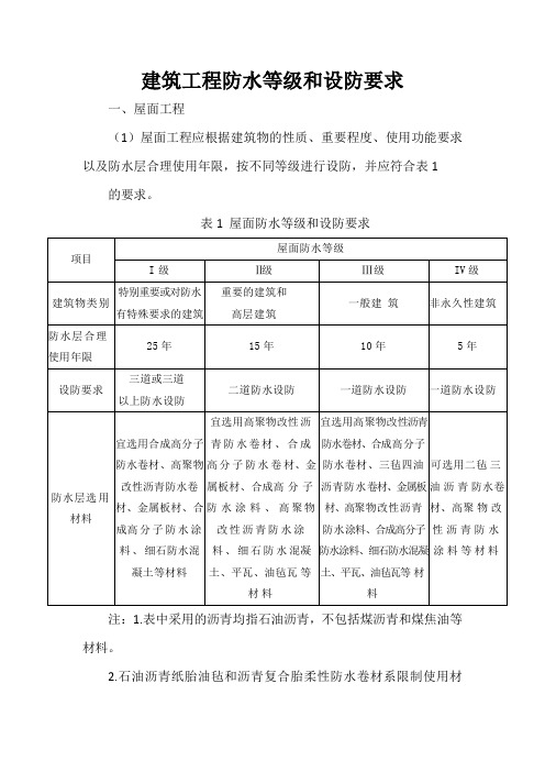 建筑工程防水等级和设防要求