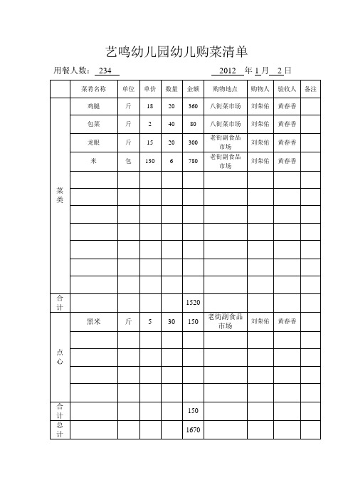 幼儿购菜清单1