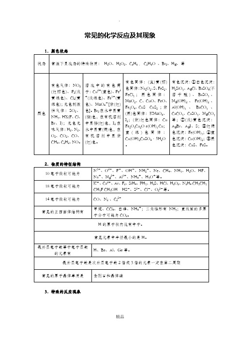 常见的化学反应及其现象