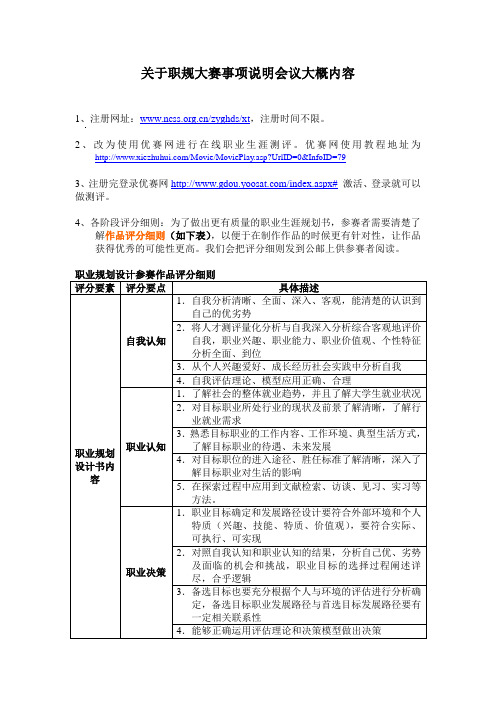 大学生职业规划详细说明书(海大)