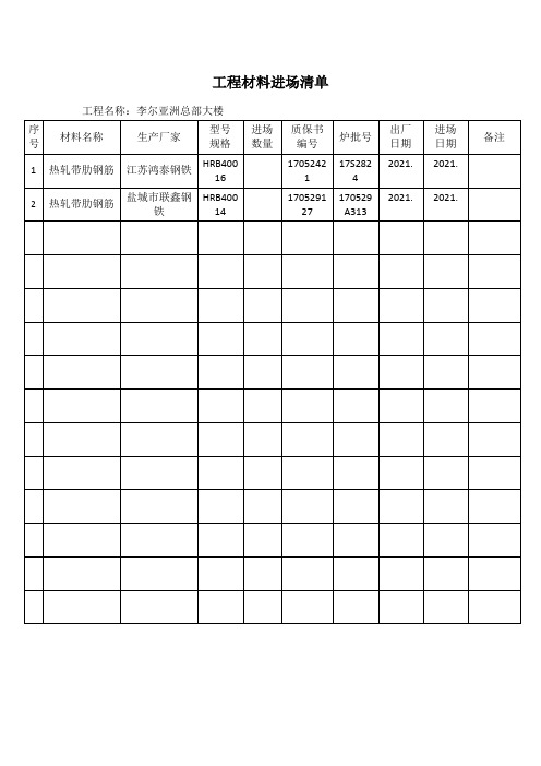 工程材料进场清单(钢筋)学校(DOC58页)