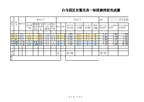 人工挖孔桩方量计算模板(内江2016,小于等于1.1按米计算)