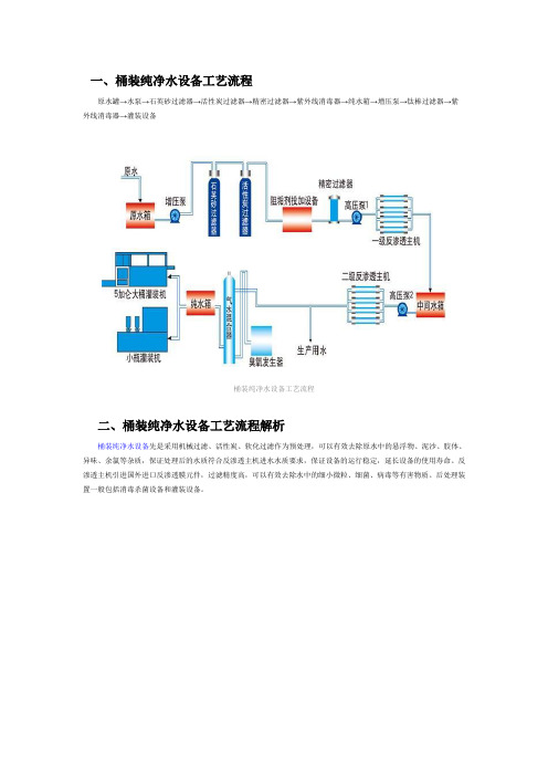 桶装纯净水设备工艺流程