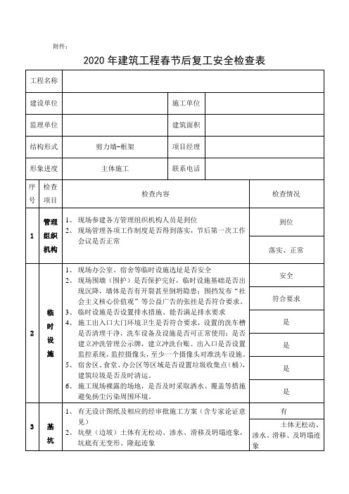 节后复工安全检查记录