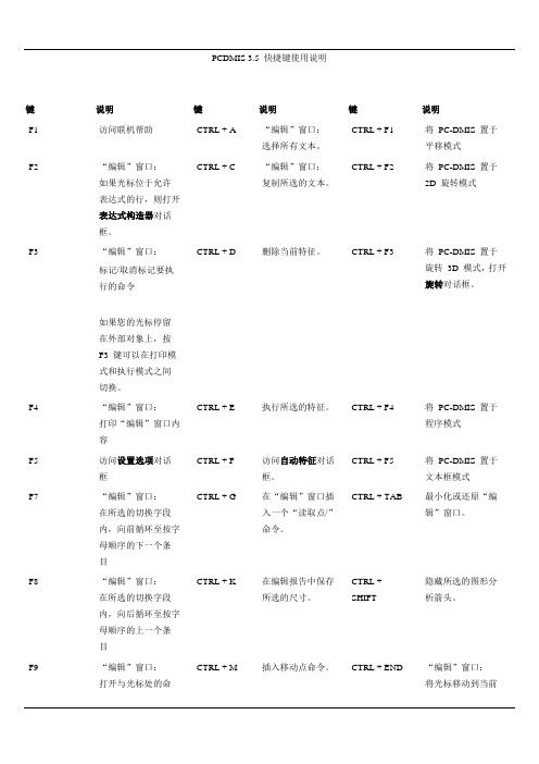 PCDMIS 3快捷键