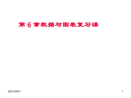 期未复习课件数据与图表复习课优质课件PPT