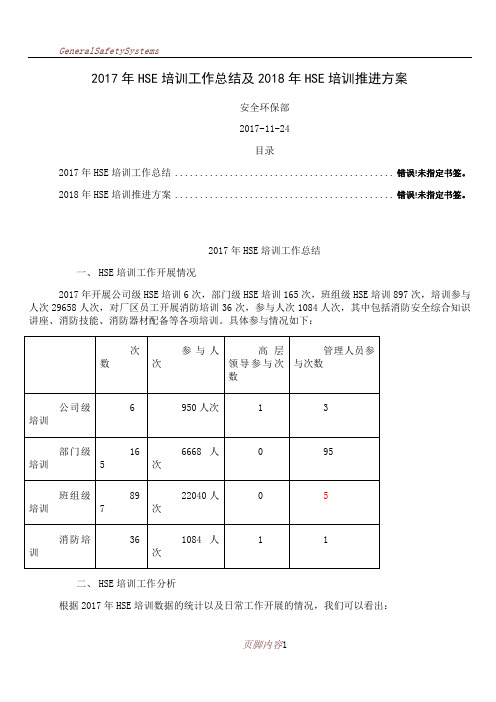 HSE培训总结及推进计划