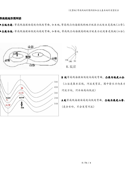 (完整版)等高线地形图判读和五大基本地形类型区分