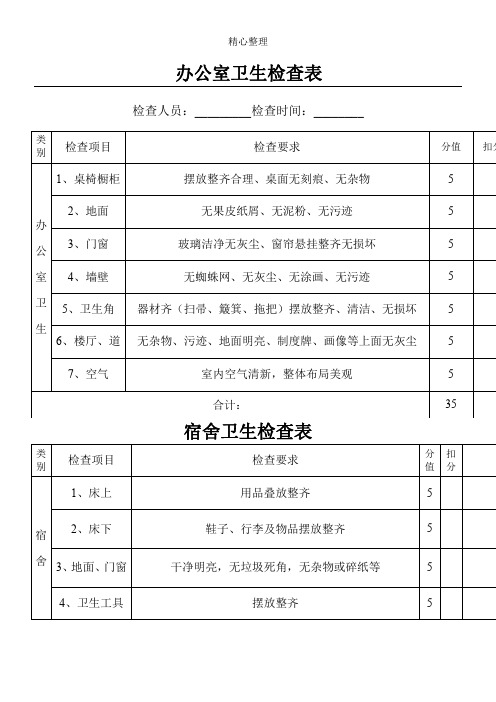 (完整word版)公司卫生检查表格模板