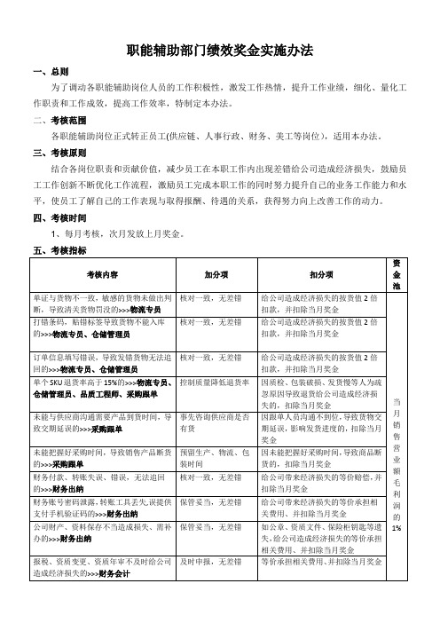 职能部门绩效奖金实施办法