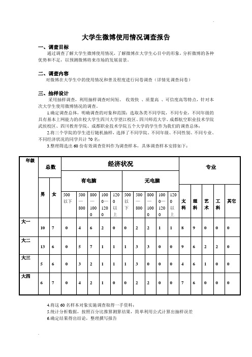 大学生微博使用情况调查报告