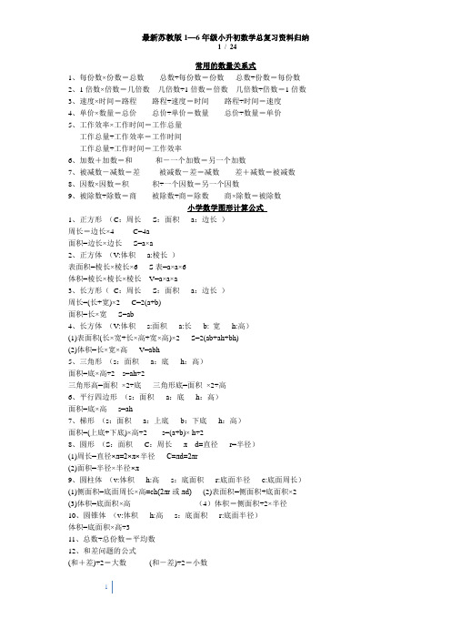 最新苏教版1—6年级小升初数学总复习资料