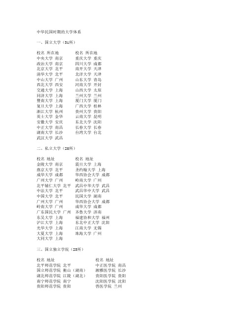 中华民国时期的大学体系