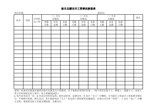 按月足额支付工资情况核查表