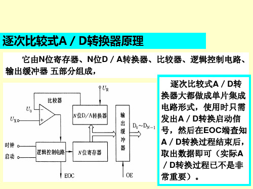 AD转换器原理(逐次比较式、双积分式)