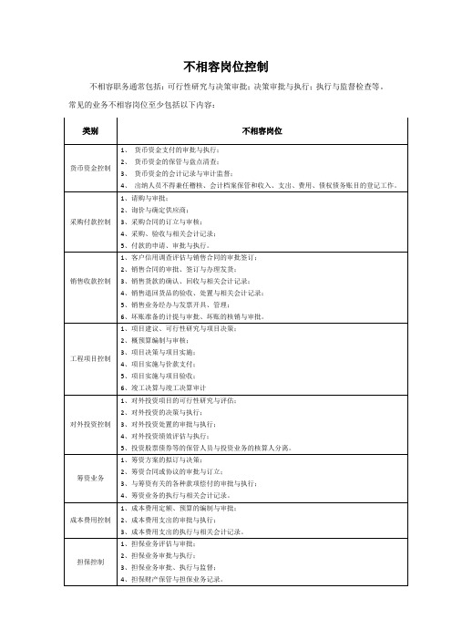 一般不相容岗位控制示例