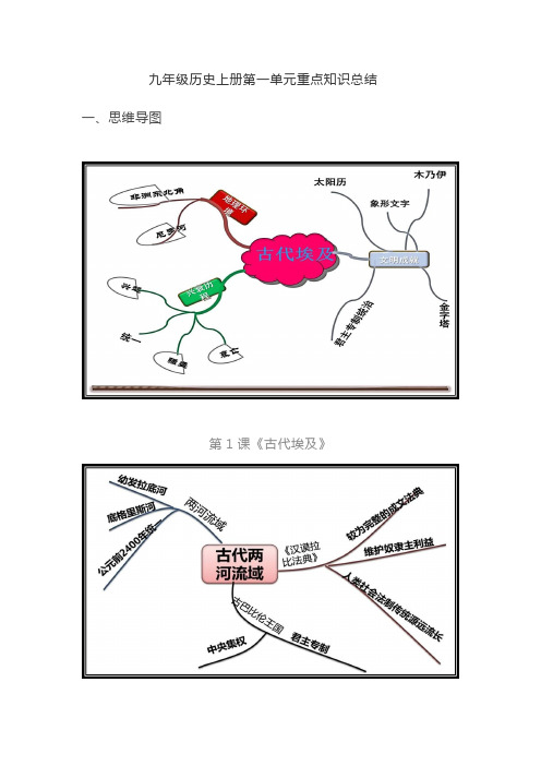 九年级历史上册第一单元重点知识总结