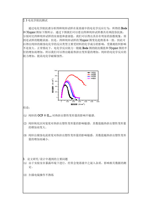 电化学阻抗测试