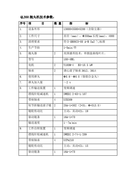 QL350抛丸机技术参数