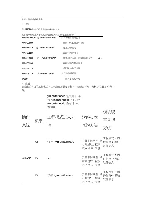 手机工程模式代码大全