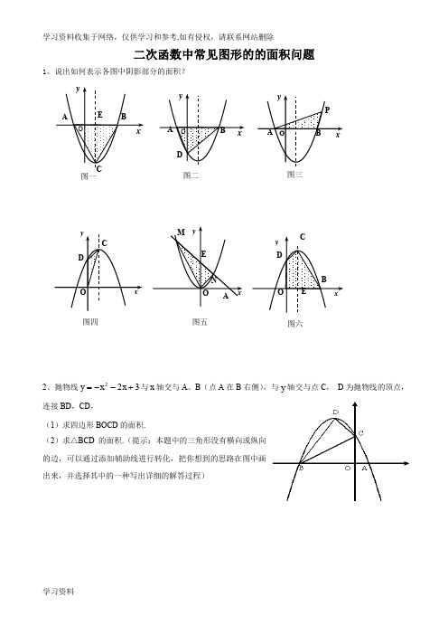 二次函数中常见图形的的面积问题