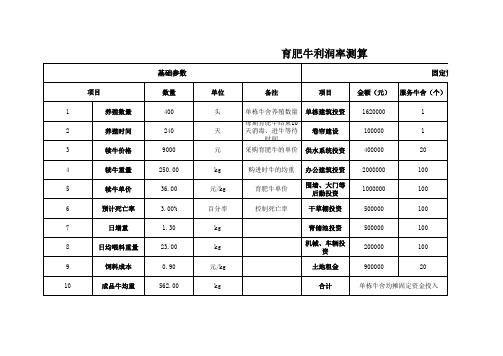 肉牛养殖效益分析表