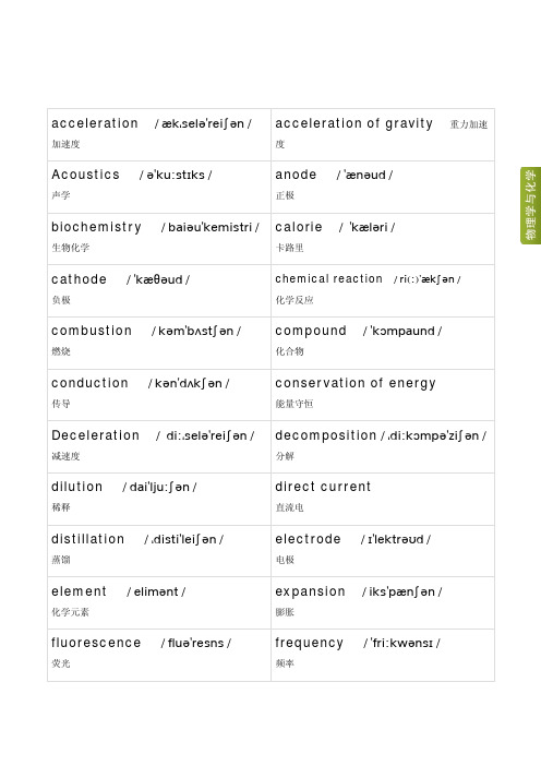 托福听力词汇分类-物理与化学