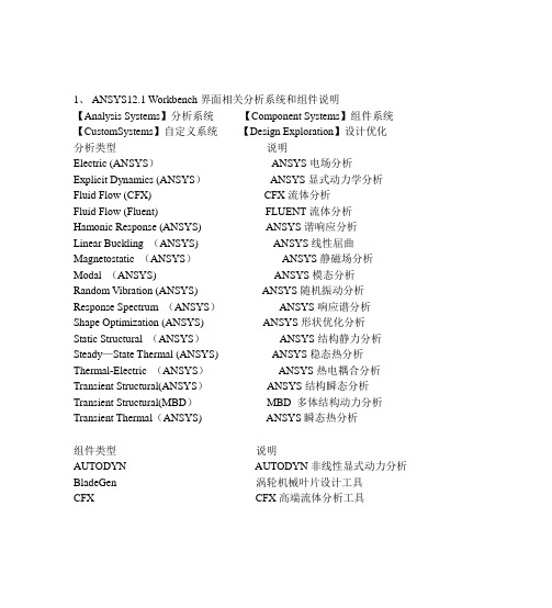 ANSYS-Workbench菜单中英文对照