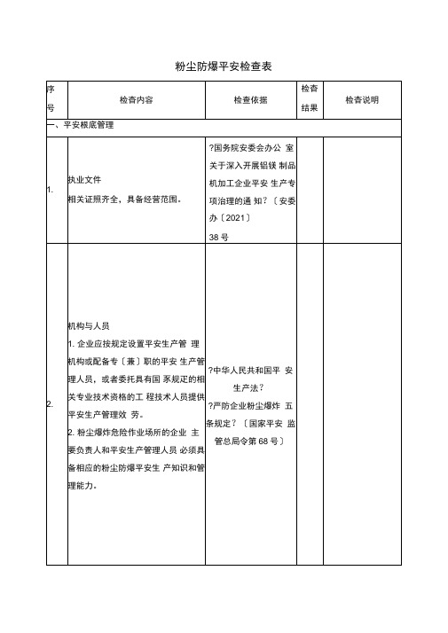 粉尘防爆安全检查表