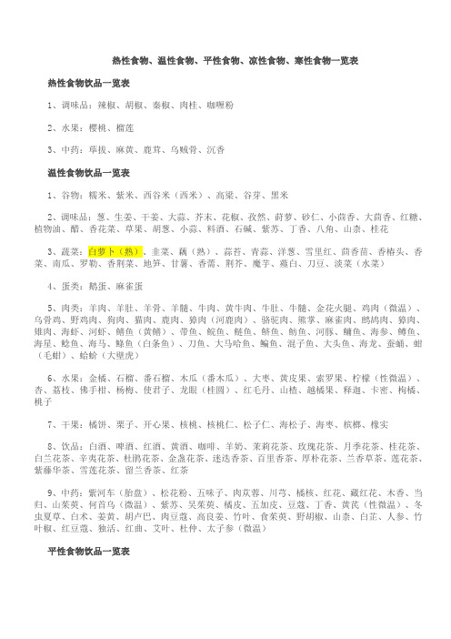 热性食物、温性食物、平性食物、凉性食物、寒性食物一览表