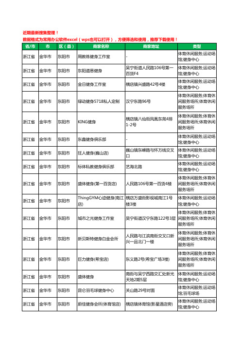 2020新版浙江省金华市东阳市健身房工商企业公司商家名录名单黄页联系方式电话大全58家