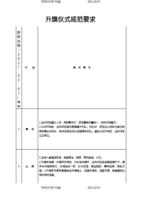 升旗仪式规范要求之欧阳光明创编