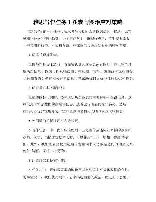 雅思写作任务1图表与图形应对策略