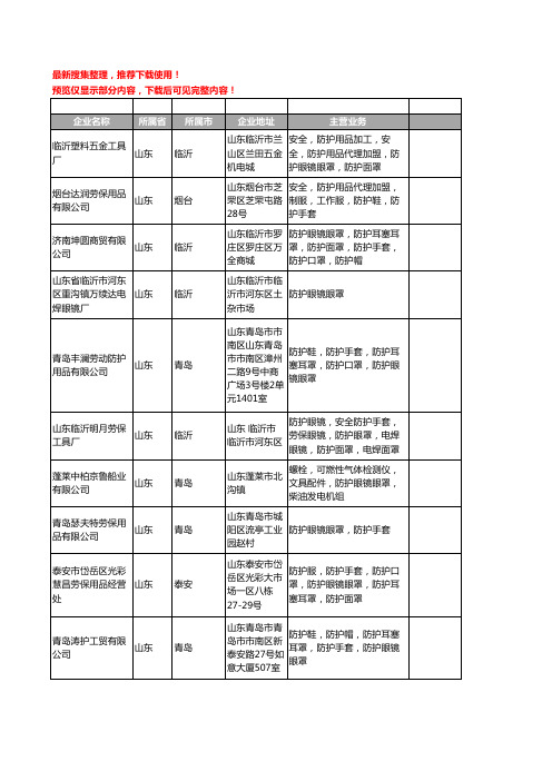 新版山东省防护眼镜眼罩工商企业公司商家名录名单联系方式大全43家