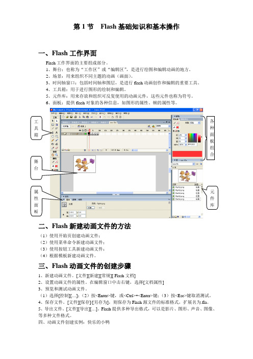 Flash必备基础知识和基本操作