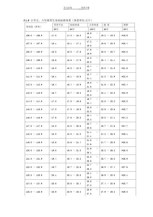 小学五六年级身高标准体重