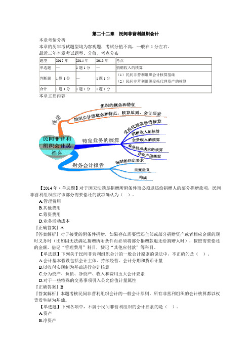 注册会计师习题：第二十二章 民间非营利组织会计