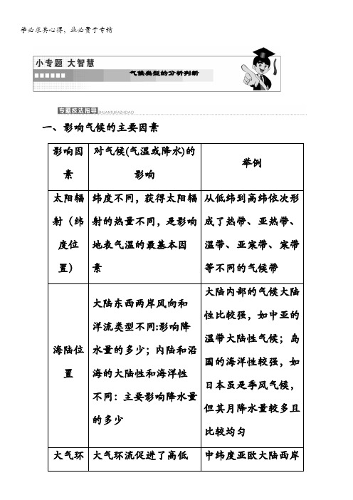 高中地理湘教版教学案第二章小大智慧气候类型的分析判断含答案