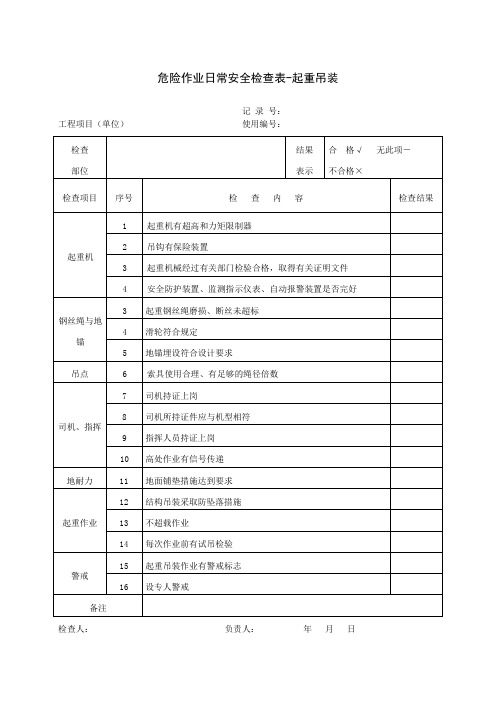 施工现场日常安全检查表(项目部)