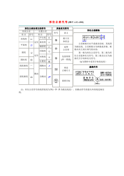 形 位 公 差 代 号