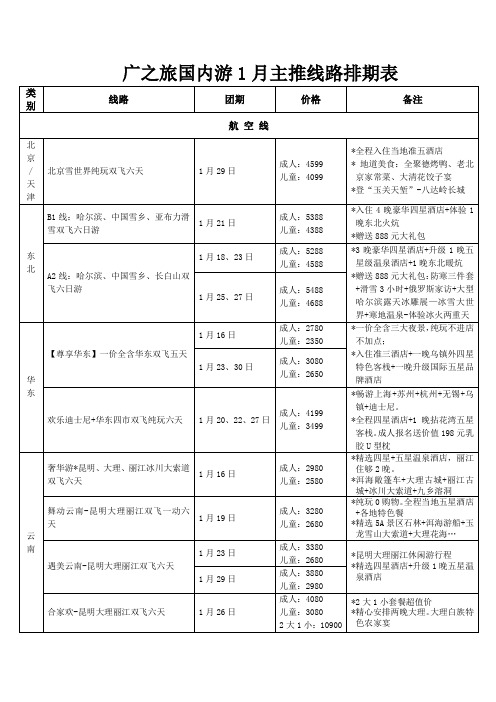 广之旅国内游1月主推线路排期表