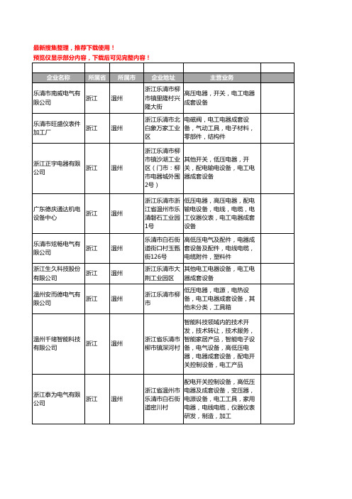 新版浙江省温州电工电器成套设备工商企业公司商家名录名单联系方式大全73家