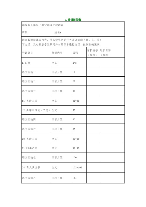 部编版五年级语文上册课文背诵闯关表及必背内容