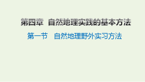 高中地理第四章自然地理实践的基本方法第一节自然地理野外实习方法课件中图版必修第一册