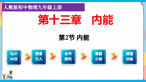 1(PPT课件(人教版))内能