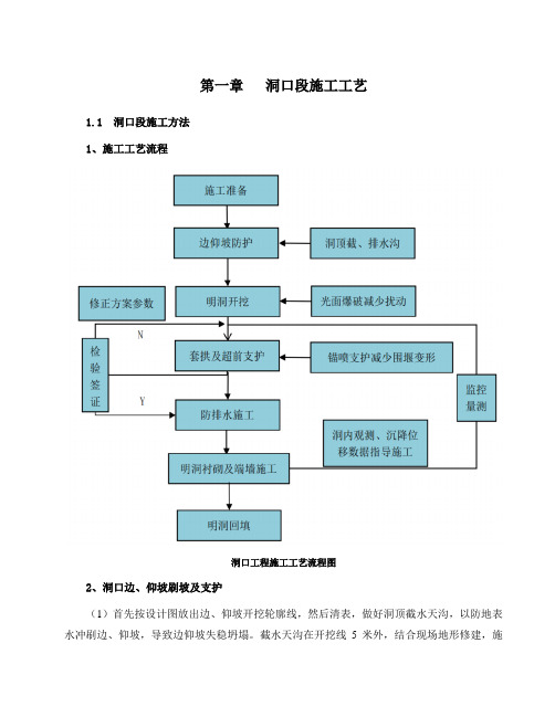 隧道施工工艺标准化手册