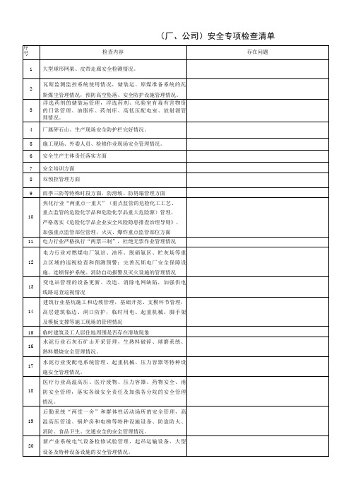 煤矿选煤厂地面单位安全专项检查清单