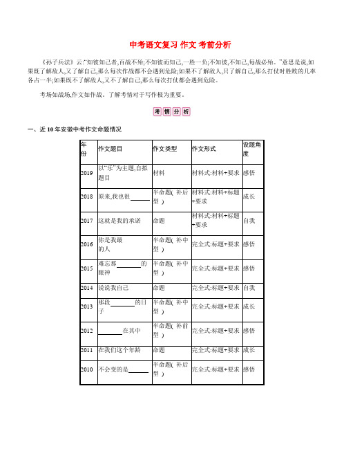 2020人教部编版中考语文总复习 作文 考前分析