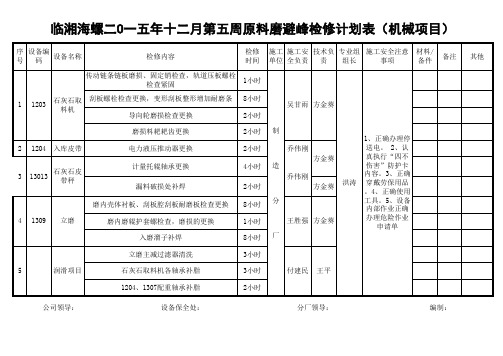 立磨检修机械项目12.31 (1)